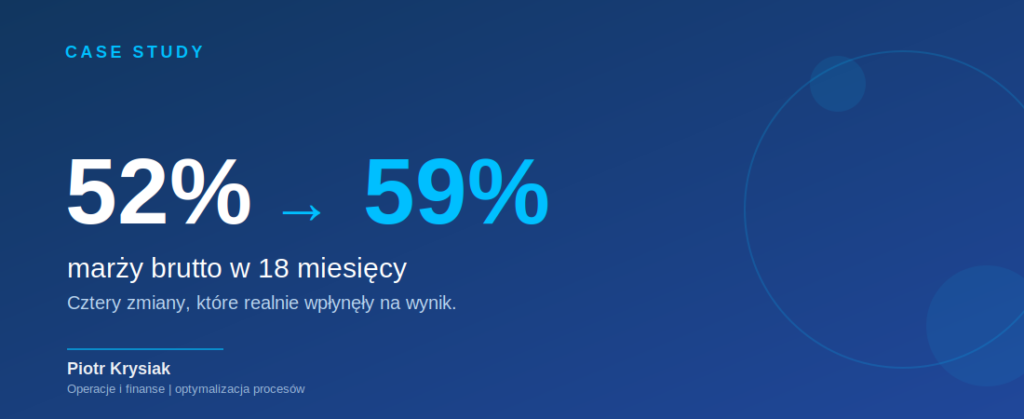 marza-52-59-procent-grafika-1100x450